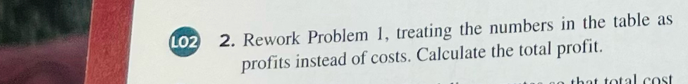  Hungarian method 2. Rework Problem 1, treating the numbers in the