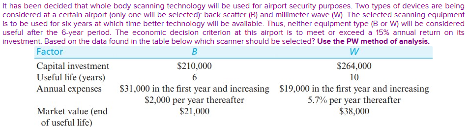  It has been decided that whole body scanning technology will be