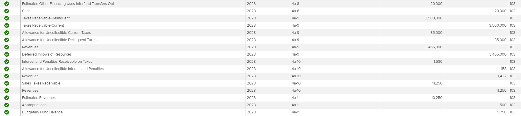 context of my entries. Below are the instructions: 12. [Closing Entry] Following