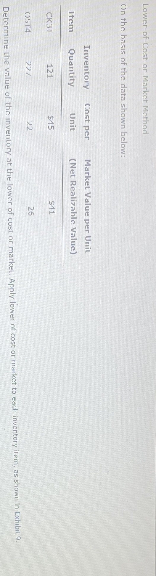 Lower-of-Cost-or-Market Method On the basis of the data shown below: Inventory
