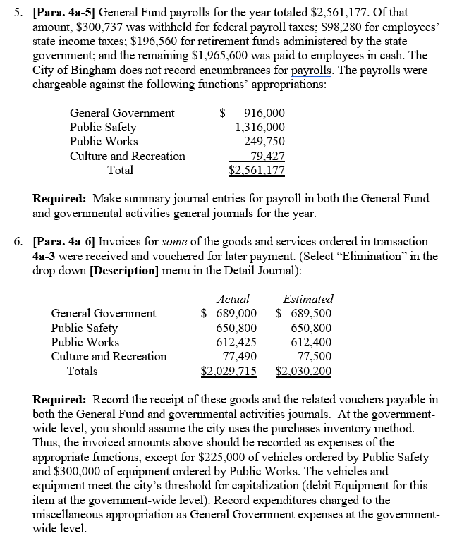 Fund Balance Unassigned. Because the City of Bingham honors all outstanding encumbrances