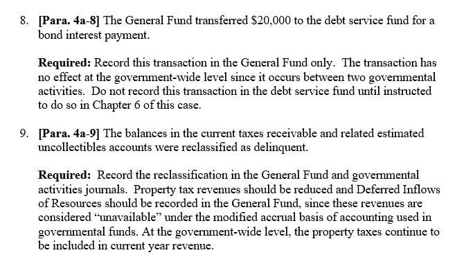 at year-end since encumbrances do not affect the General Fund balance sheet