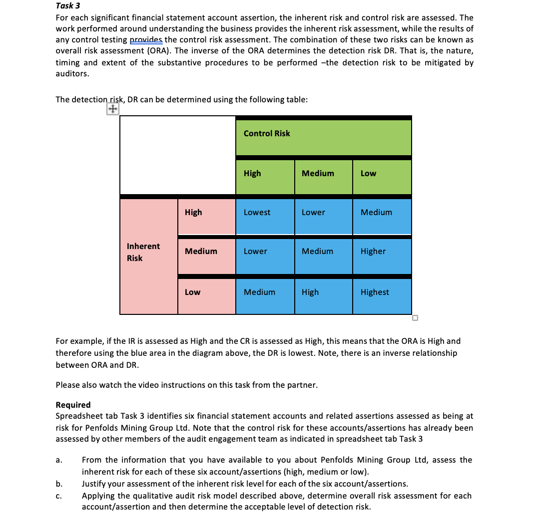 are two other by-products that are also sold iron ore concentrate and