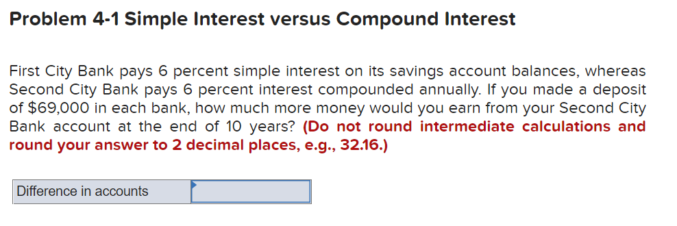 32.16.) c. Compute the future value of $1,000 compounded annually for 25