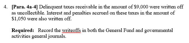 each closing entry (for example, what subsidiary entries make up the estimated