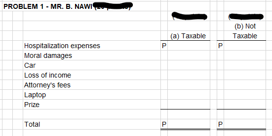 Below is the question and other concerns will be in the comment