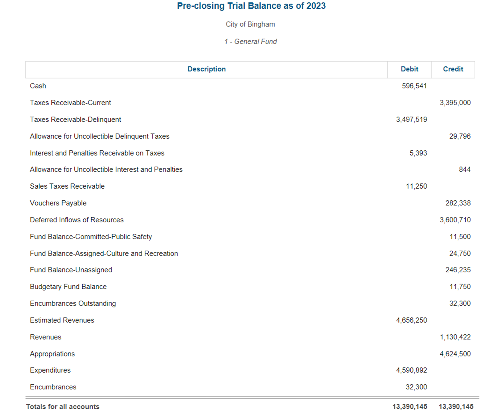 in the amount of $3.500,000. It 1s estimated that 1 percent of