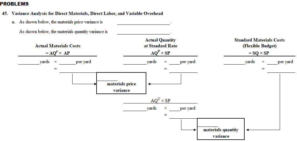 PROBLEMS 45. Variance Analysis for Direct Materials, Direct Labor, and Variable