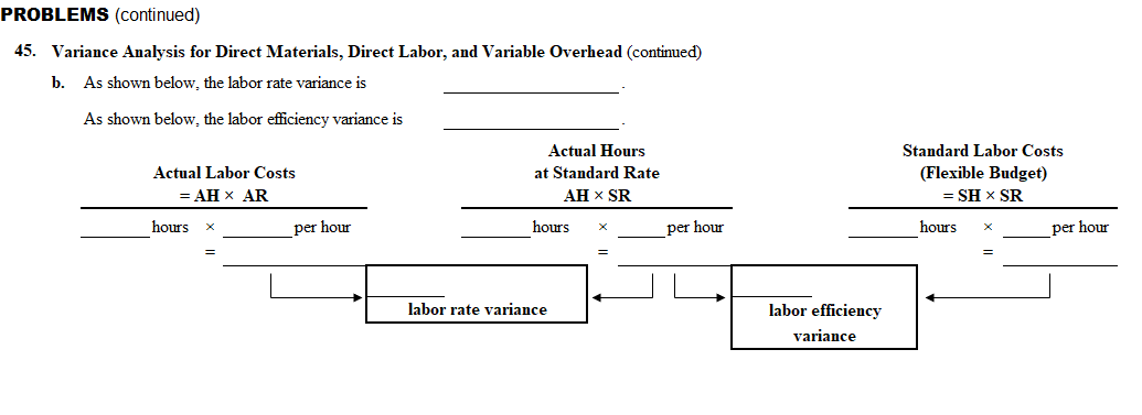 Overhead a. As shown below, the materials price variance is As shown