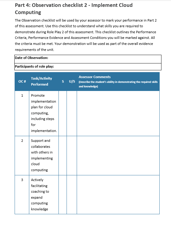 assessment. Instructions for completing the role-play via distance delivery (TAFE NSW online