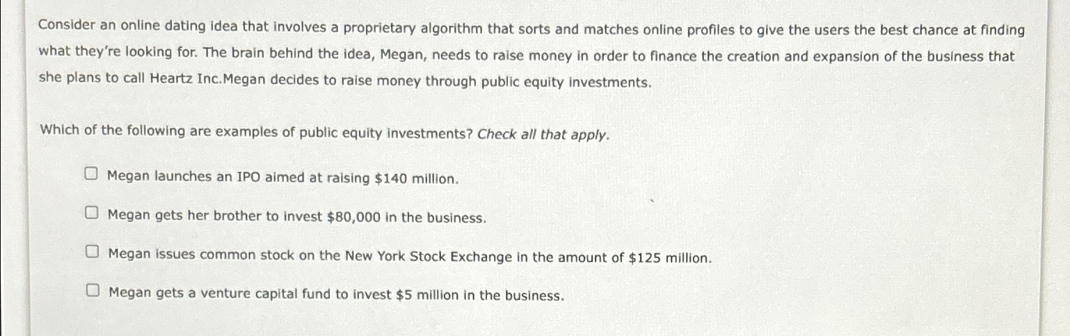  Consider an online dating idea that involves a proprietary algorithm that