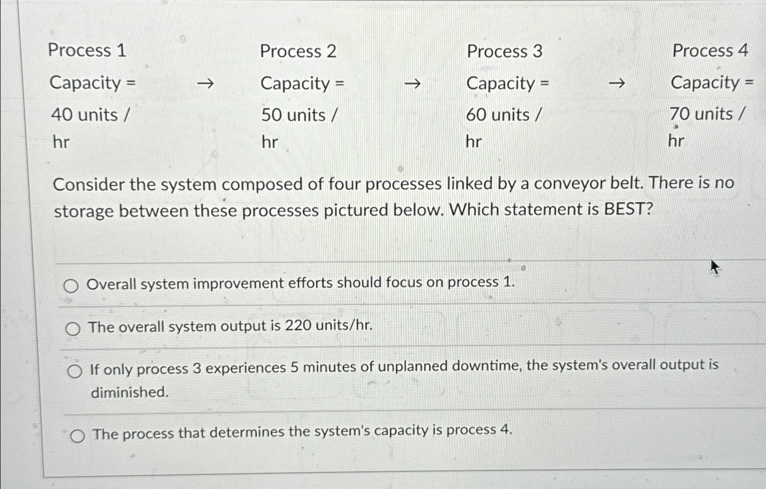 \table[[Process 1,Process 2,,],[Capacity =,Capacity =,,],[40 units ??,50 units ??,,Process 3],[Capacity =,Process