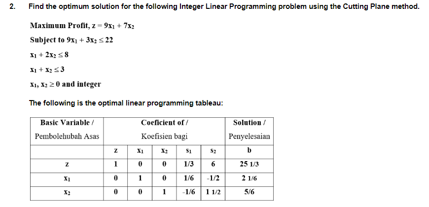  3. Branch and Bound method is a mathematical optimisation algorithm used
