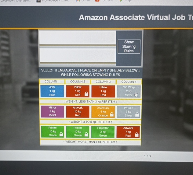  Amazon Associate Virtual Job T SELECT ITEMS ABOVE uarr PLACE ON