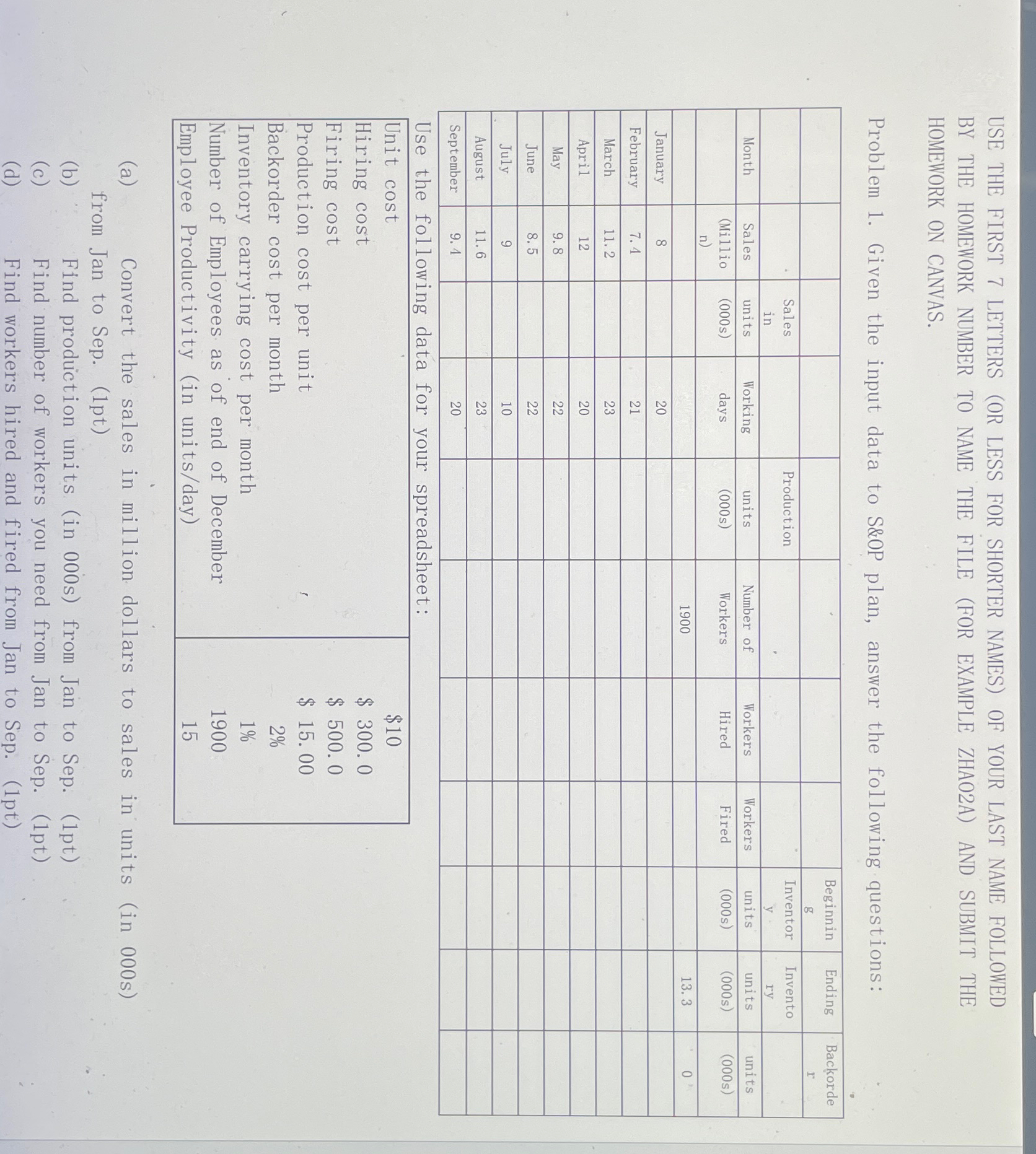  Problem 1. Given the input data to S&OP plan, answer the