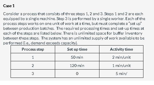  Assume that the process starts empty, that set-ups at steps B