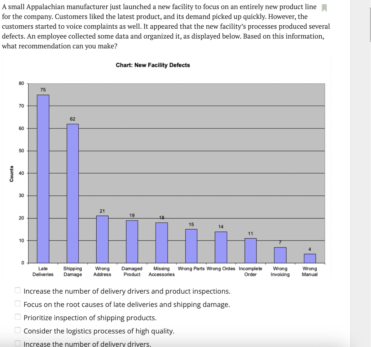  Please give answer clearly. 