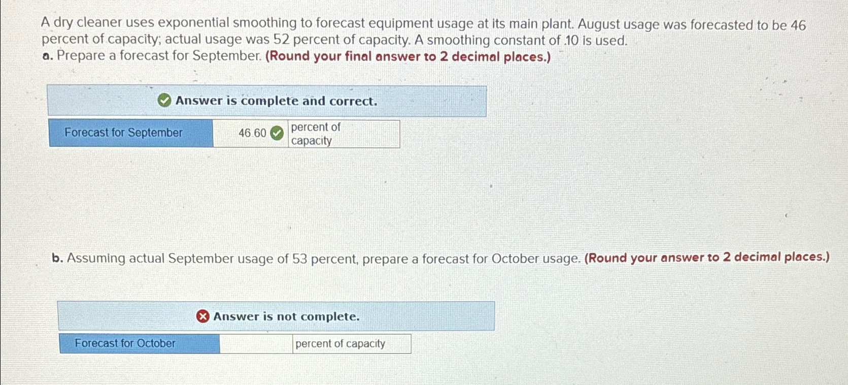  A dry cleaner uses exponential smoothing to forecast equipment usage at
