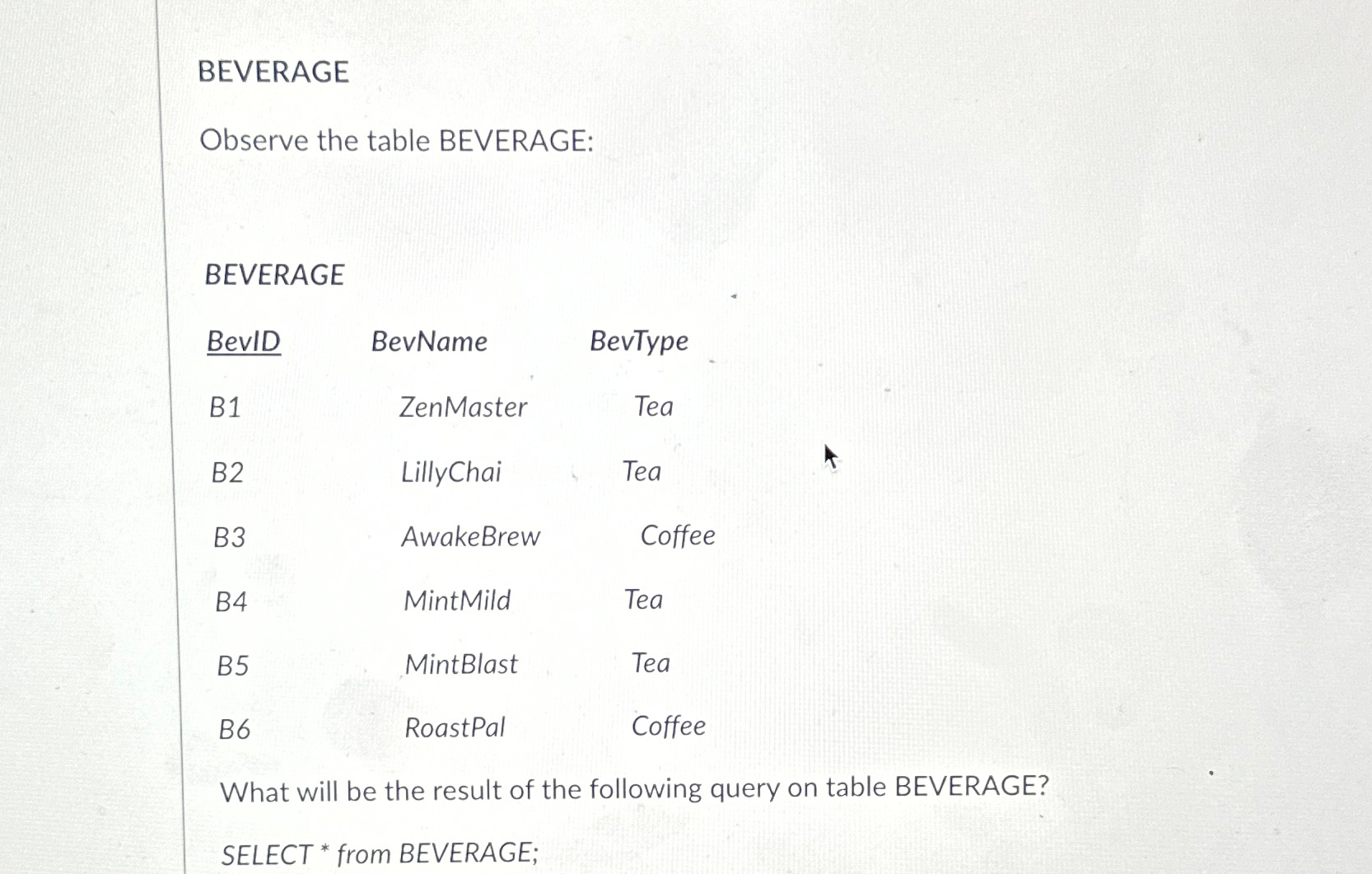 BEVERAGE Observe the table BEVERAGE: \table[[BEVERAGE,,],[BevID,BevName,BevType],[B1,ZenMaster,Tea],[B2,LillyChai,Tea],[B3,AwakeBrew,Coffee],[B4,MintMild,Tea],[B5,MintBlast,Tea],[B6,RoastPal,Coffee]] What will be the result