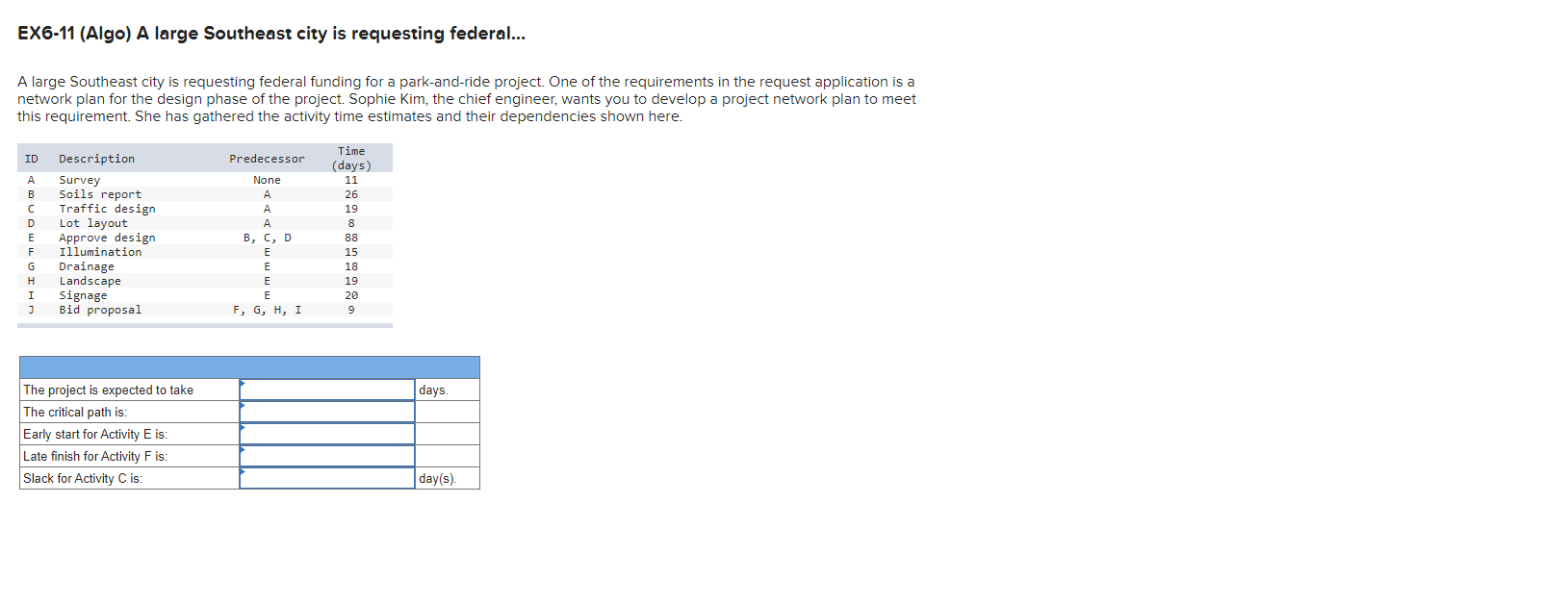  EX6-11(Algo) A large Southeast city is requesting federal... A large Southeast