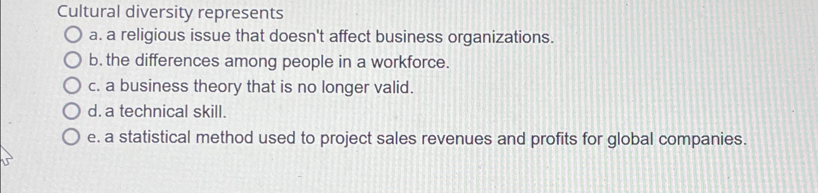  ultural diversity represents a. a religious issue that doesn't affect business
