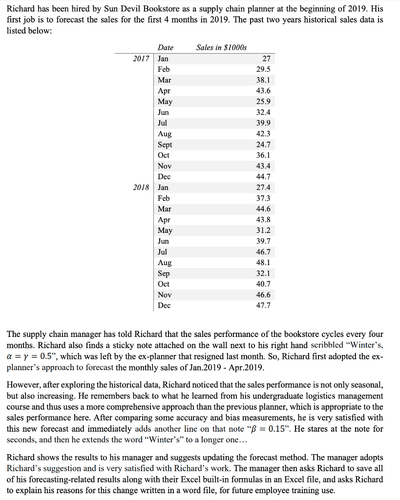 please help us get the forecast sales for the first 4 months