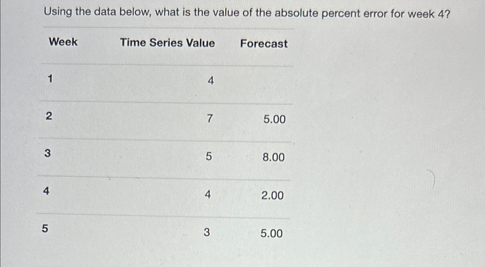  Using the data below, what is the value of the absolute