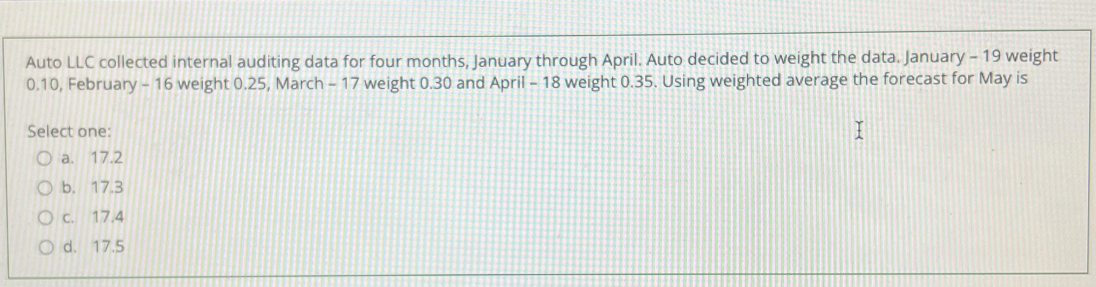  Auto LLC collected internal auditing data for four months, January through