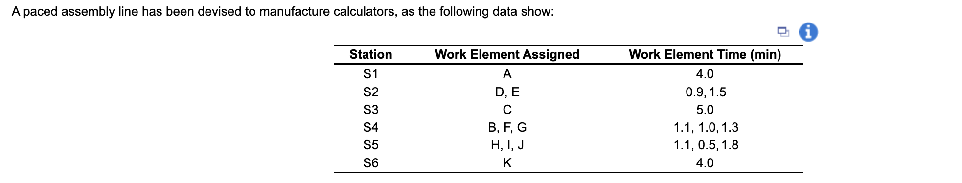  b. What cycle time corresponds to this maximum output rate? enter