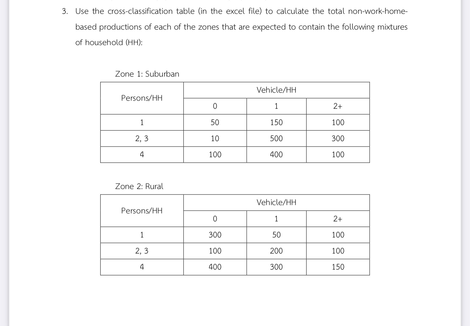  Use the cross-classification table (in the excel file) to calculate the