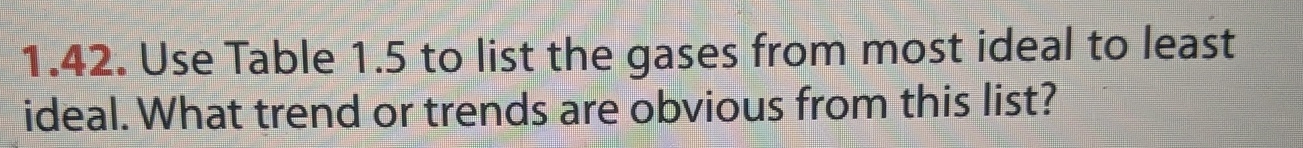  1.42. Use Table 1.5 to list the gases from most ideal