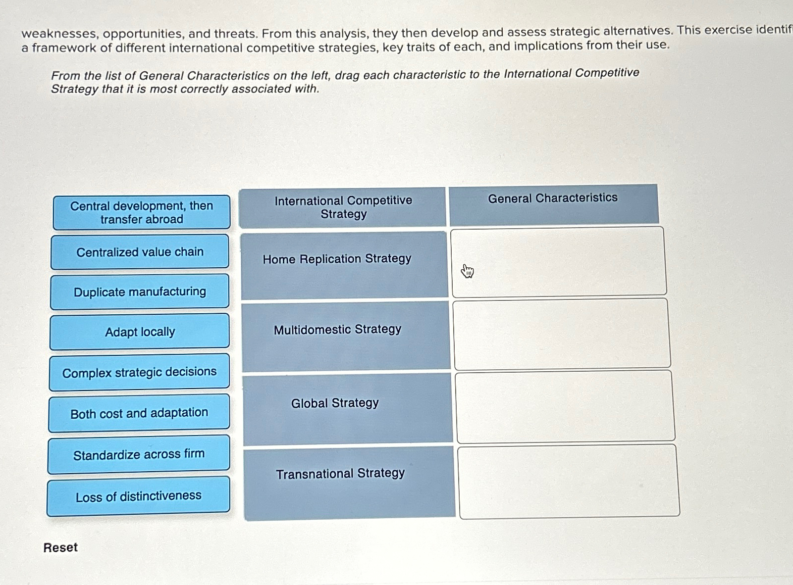  weaknesses, opportunities, and threats. From this analysis, they then develop and