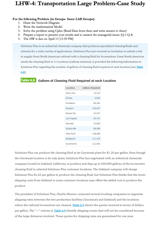 ANSWER QUESTION 1&2 ASAP For the following Problem 1. Draw the Network