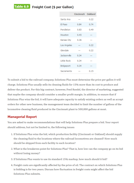 Diagram 2. Write the mathematical Model LHW-4: Transportation Large Problem-Case Study For