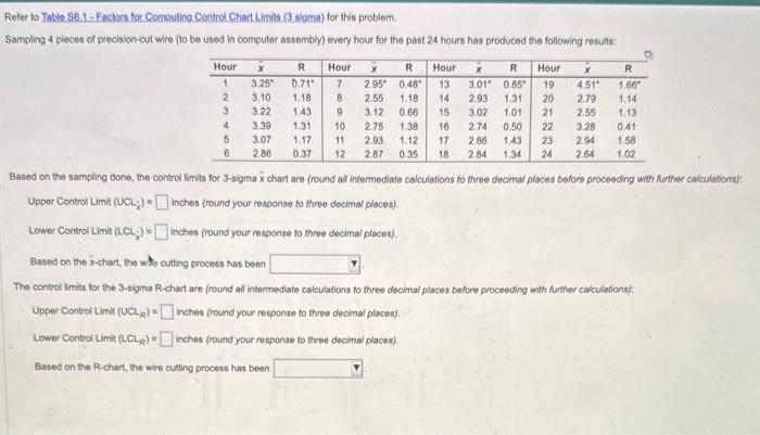  Refer to Table.S6.1 - Factors for Comoution. Control Chart Limits. (3