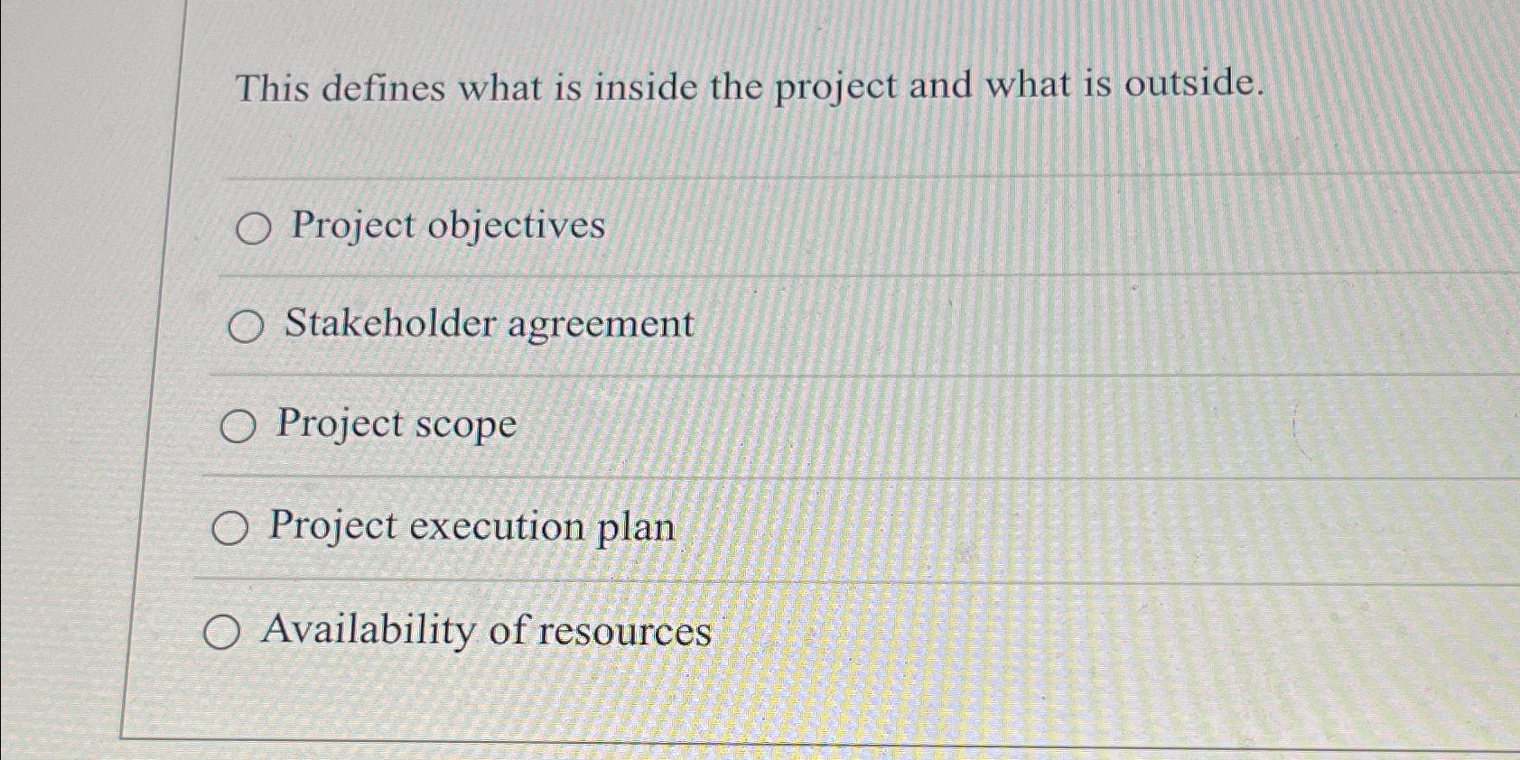  This defines what is inside the project and what is outside.