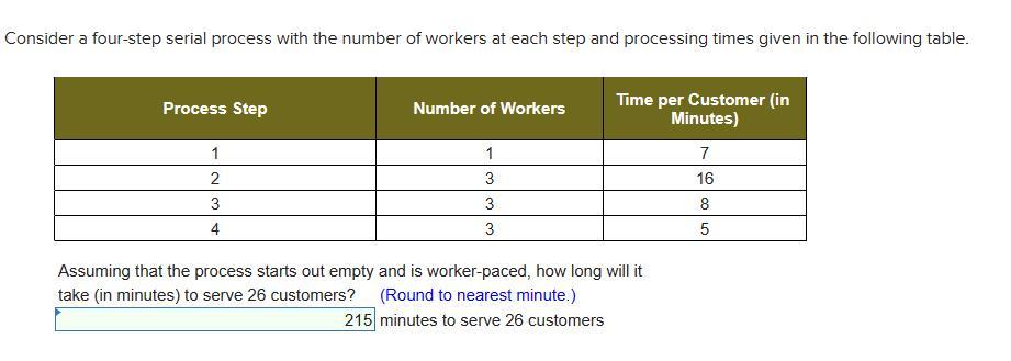 onsider a four-step serial process with the number of workers at