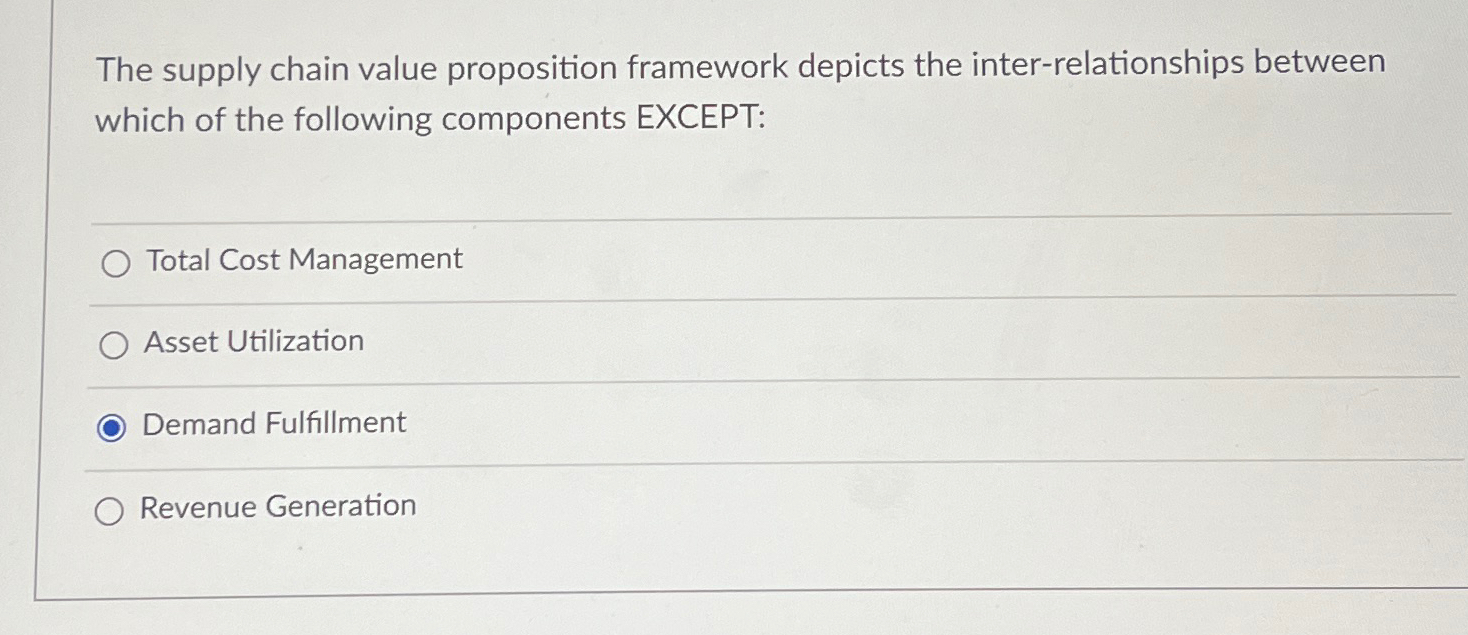 The supply chain value proposition framework depicts the inter-relationships between which