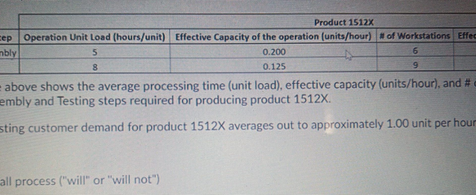  \table[[Product 1512x 