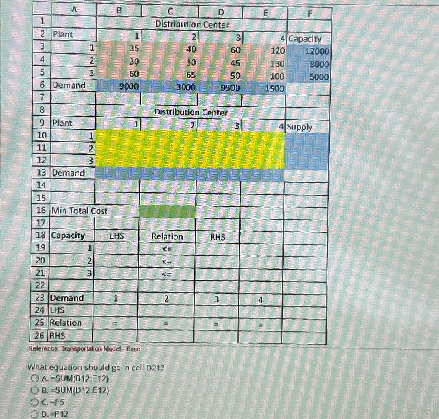  Reference Transportation Model Excel What equation should go in cell D21?