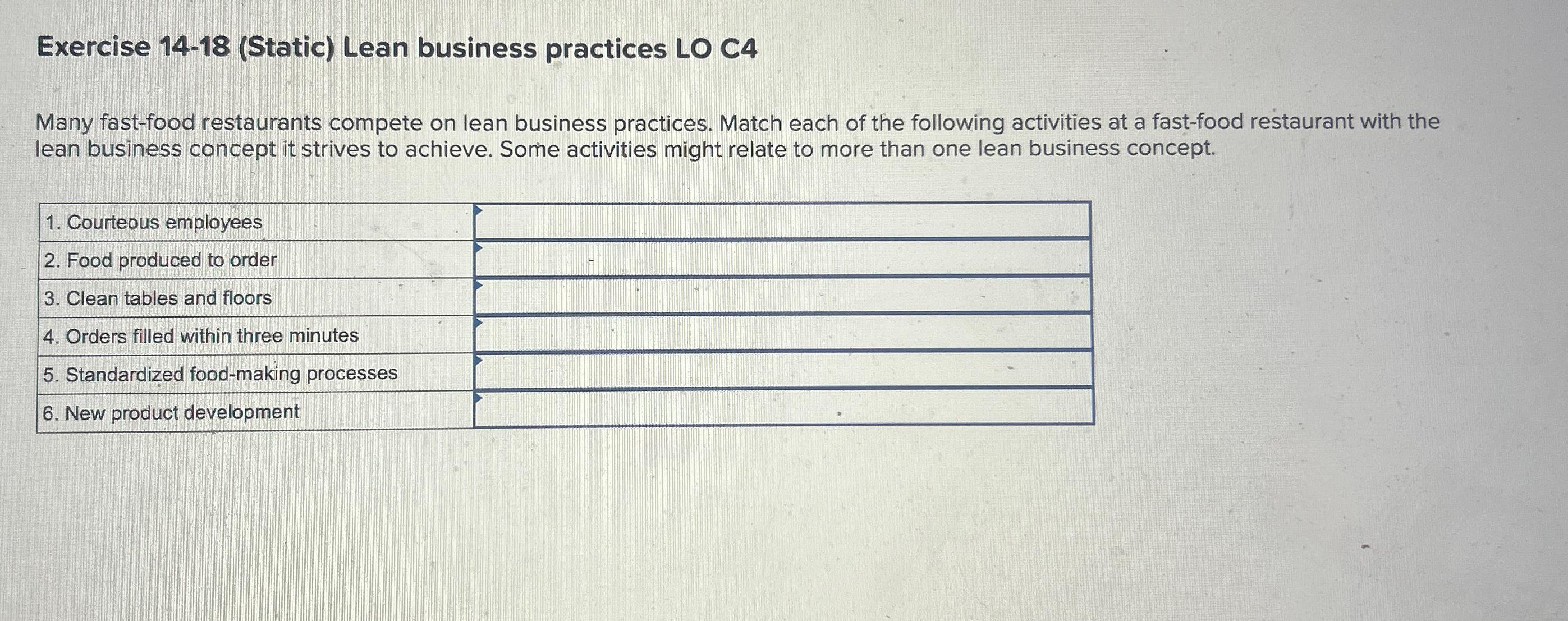  Exercise 14-18(Static) Lean business practices LO C4 Many fast-food restaurants compete