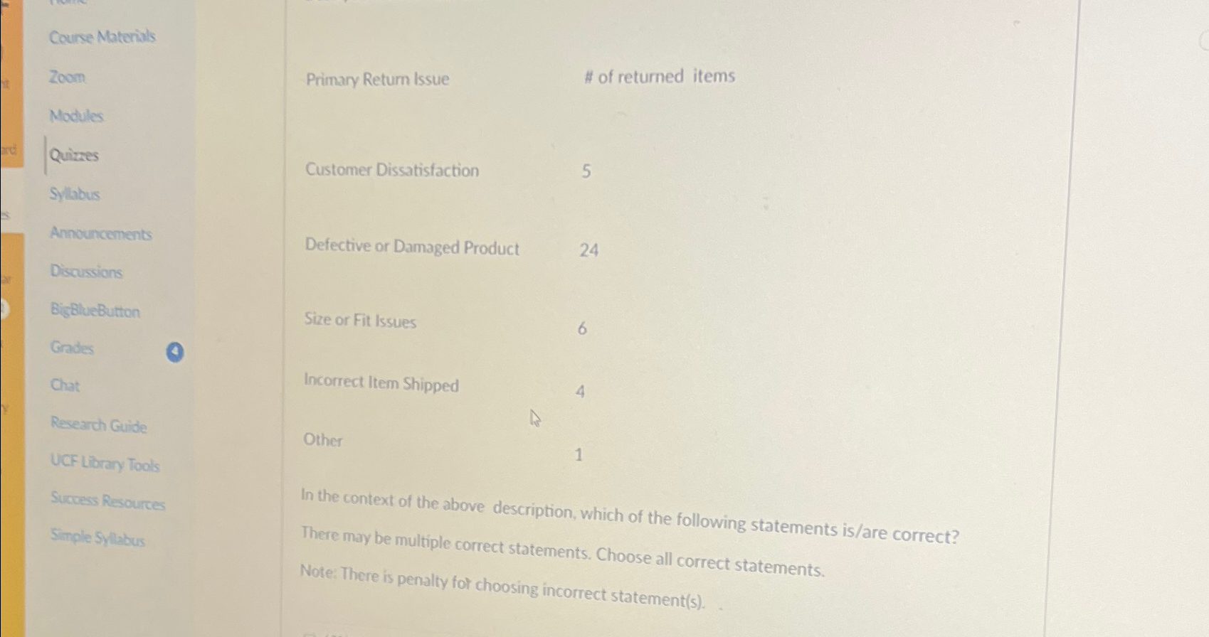  Course Materials Zoom Modules |Quizes Sylabus Announcements Discusions Eisbluebutton Gises Chat