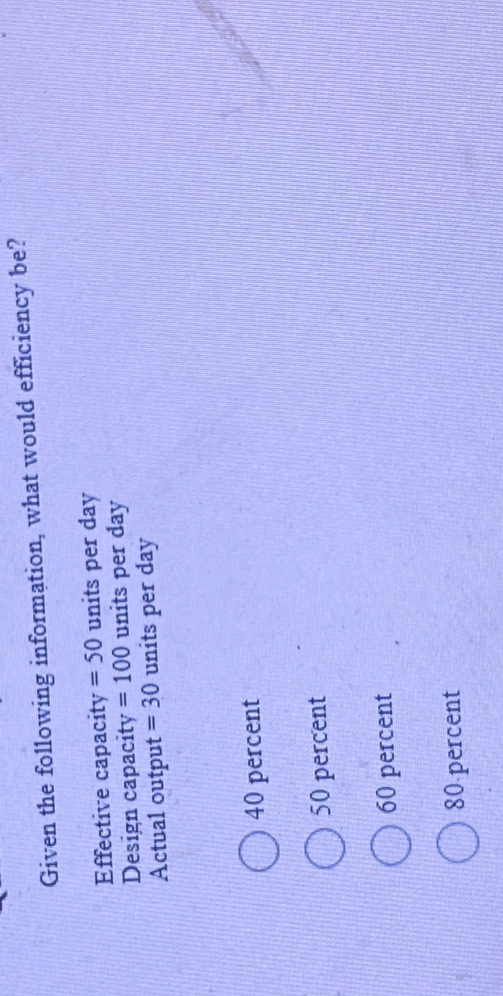  Given the following information, what would efficiency be? Effective capacity =50