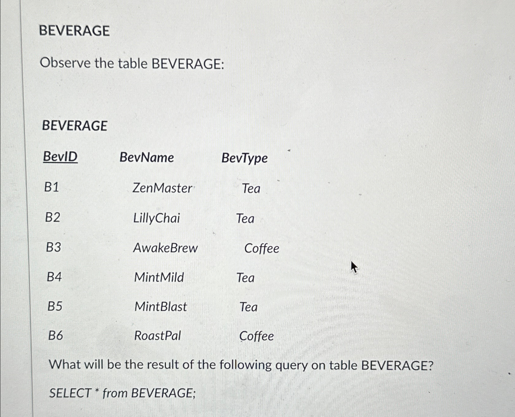  BEVERAGE Observe the table BEVERAGE: BEVERAGE \table[[BevID,BevName,BevType],[B1,ZenMaster,Tea],[B2,LillyChai,Tea],[B3,AwakeBrew,Coffee],[B4,MintMild,Tea],[B5,MintBlast,Tea],[B6,RoastPal,Coffee]] What will be the