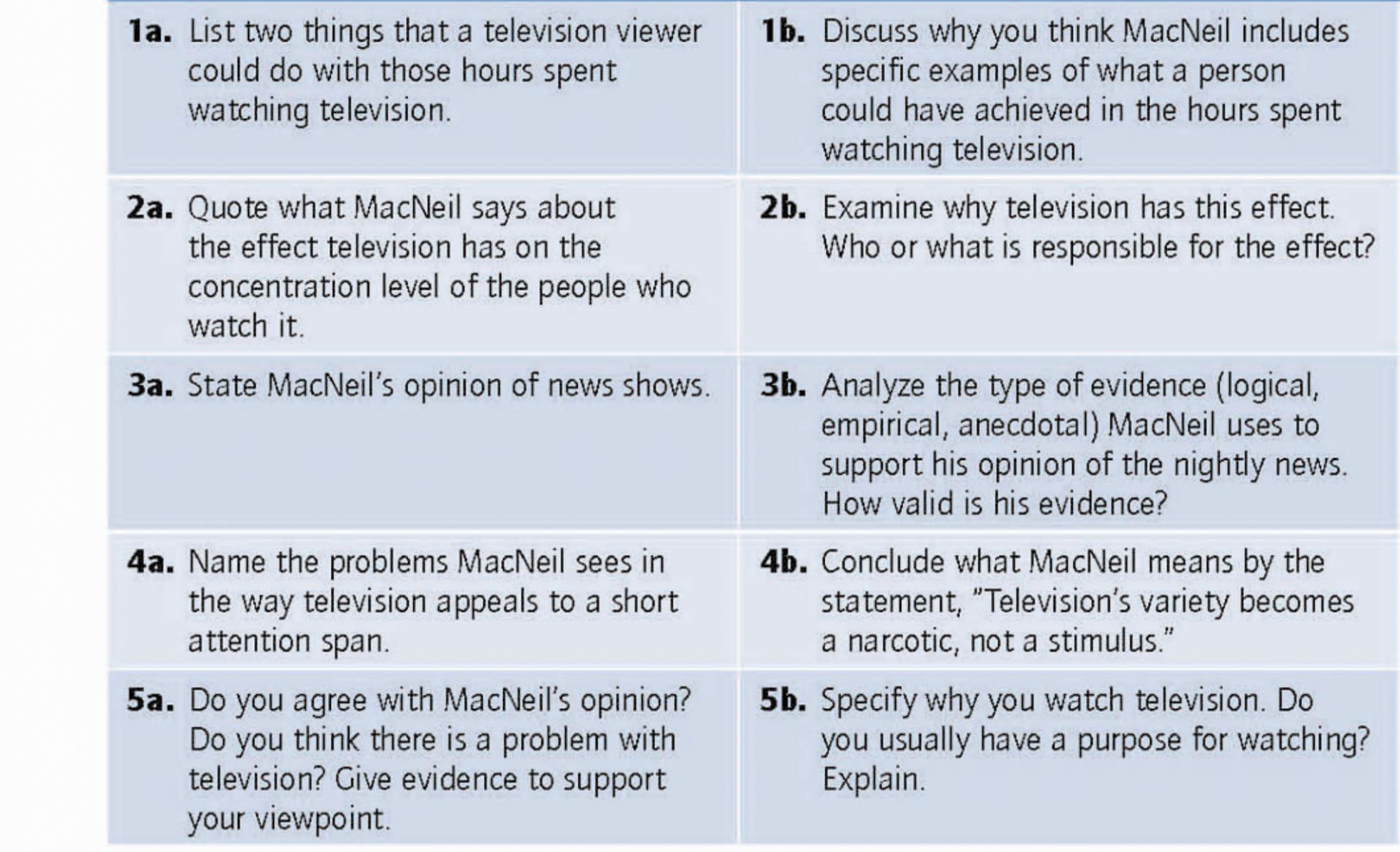  1a. List two things that a television viewer could do with
