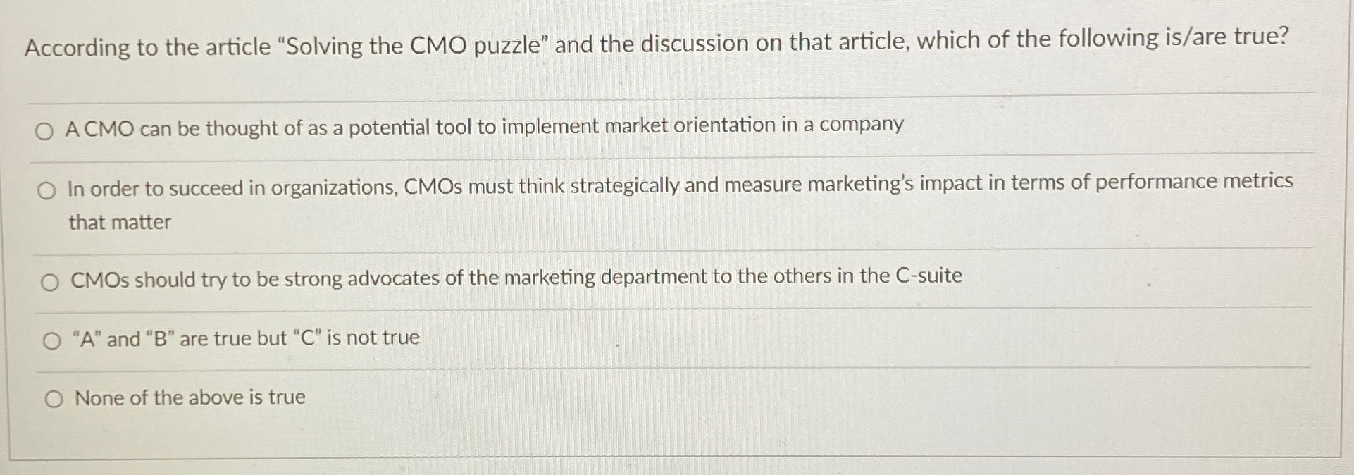  According to the article "Solving the CMO puzzle" and the discussion