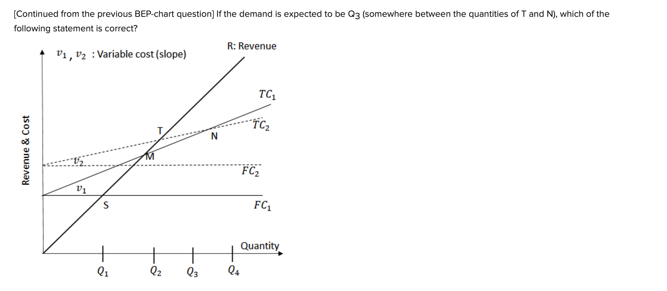 Multiple Choice Plan 1 will suffer a loss and plan 2 will