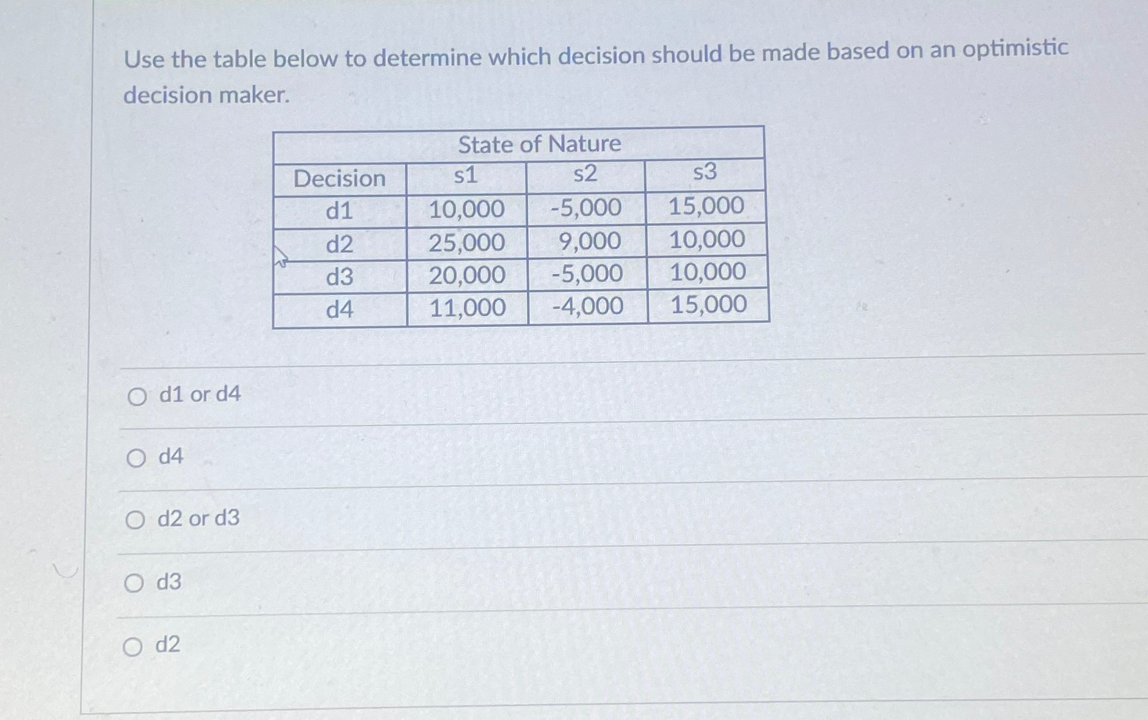  Use the table below to determine which decision should be made