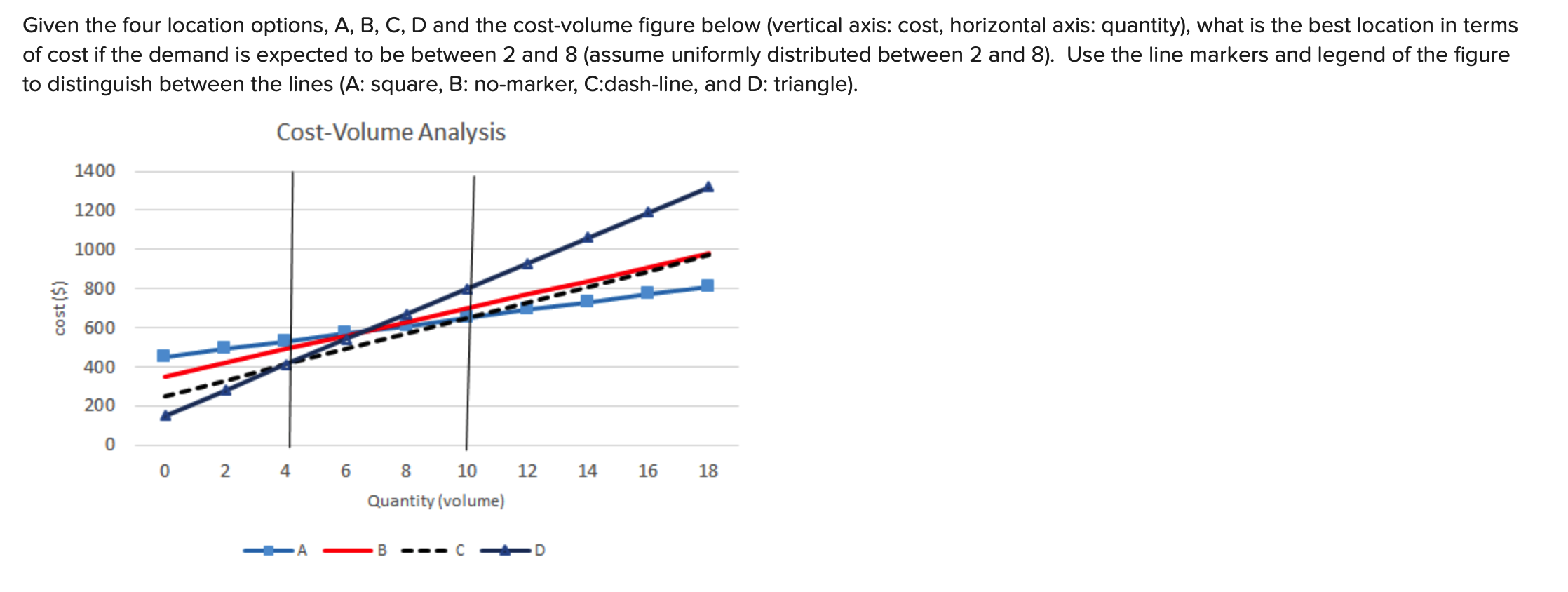 Multiple Choice B C D A Given the four location options, A,