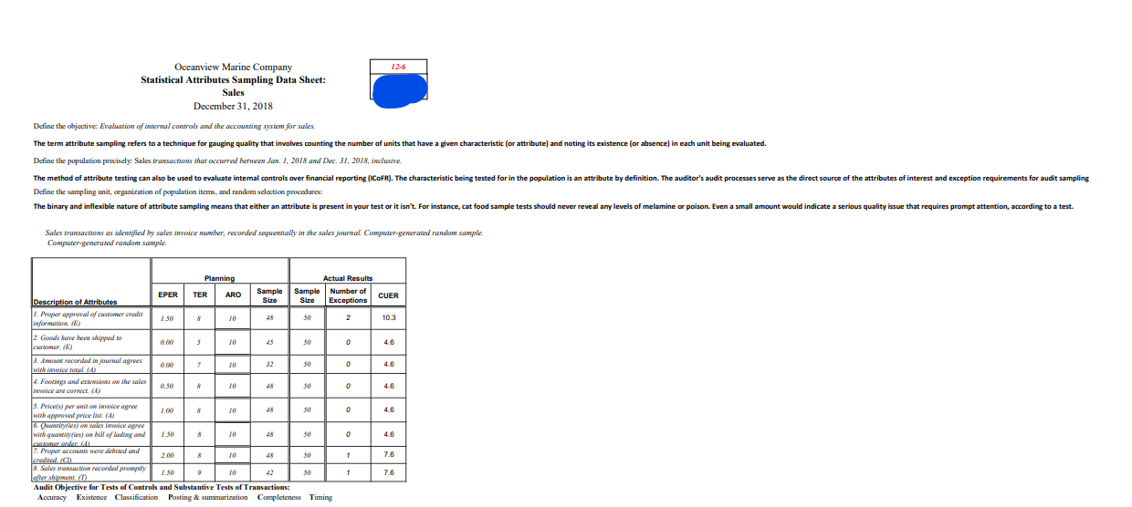 Controls and Substantive Tests of Transactions: Acquisitions December 31, 2018 AUDIT PROCEDURES
